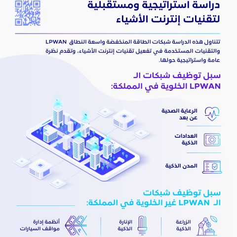 دراسة استراتيجية حول مستقبل تقنيات إنترنت الأشياء